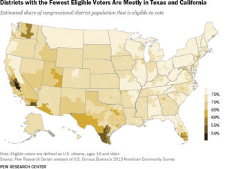 The fewest eligible voters of Texas and California