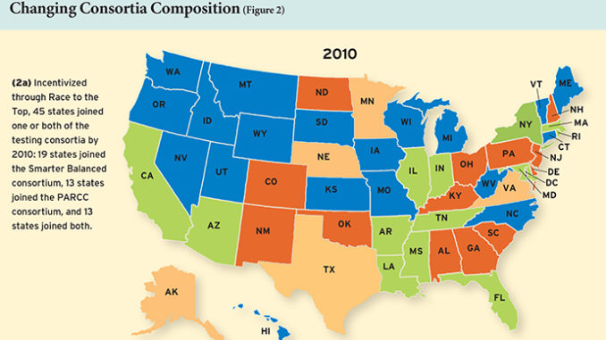 A Map Highlights About Consortia Composition