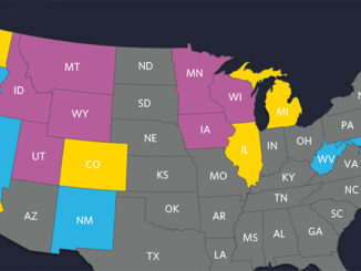 New Voting laws in the given picture