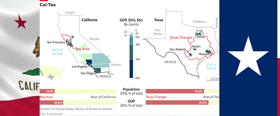 California And Texas GDP Ratio